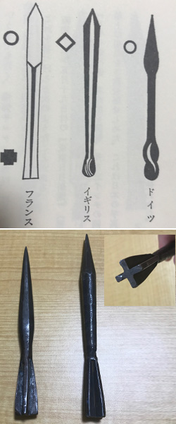 【VHS】根岸流手裏剣術【棒手裏剣】 VHS】根岸流手裏剣術【棒手裏剣】 トピックス｜全日本手裏剣術協会